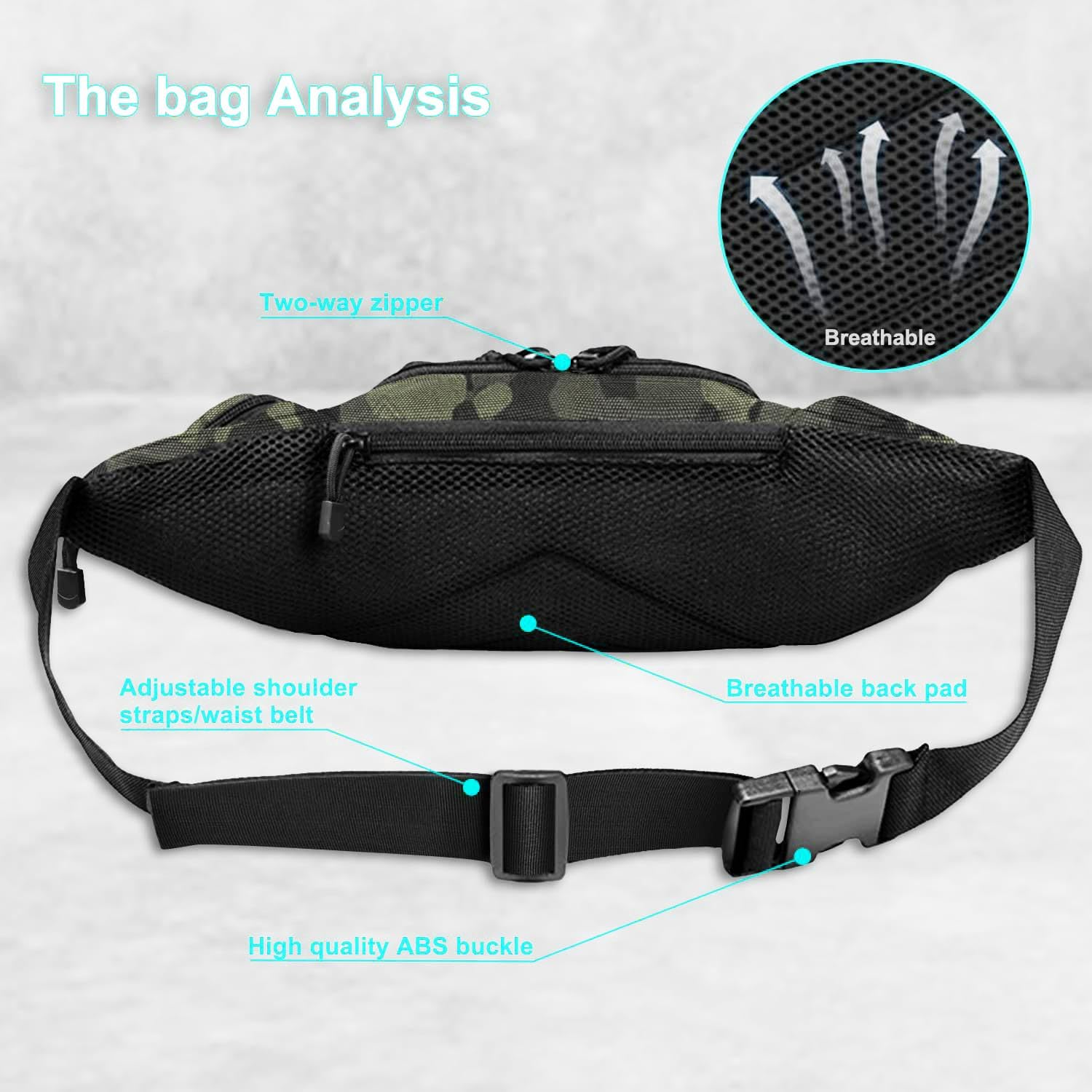 Riñonera Táctica Impermeable c - Edc Carry Fanny Pack reseña y precio
